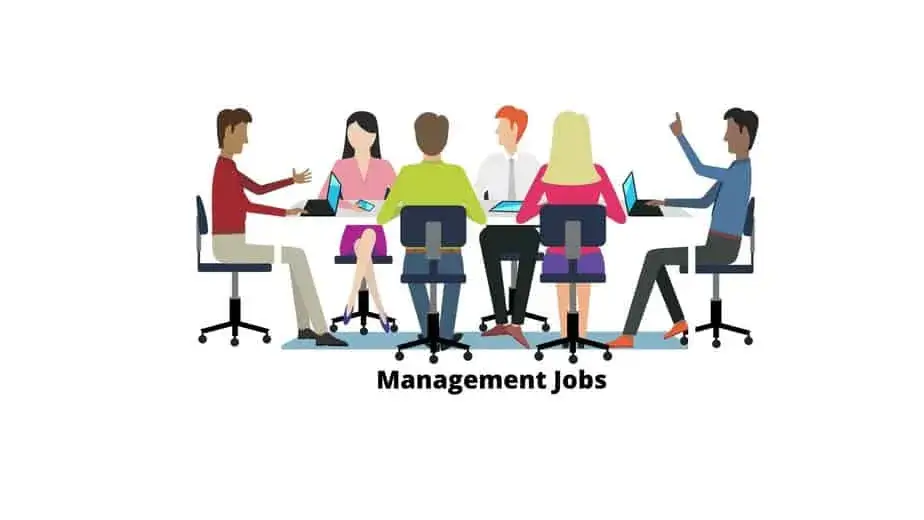 Highest Paying jobs in India Management jobs 2022