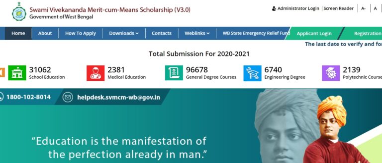 swami vivekananda scholarship official website