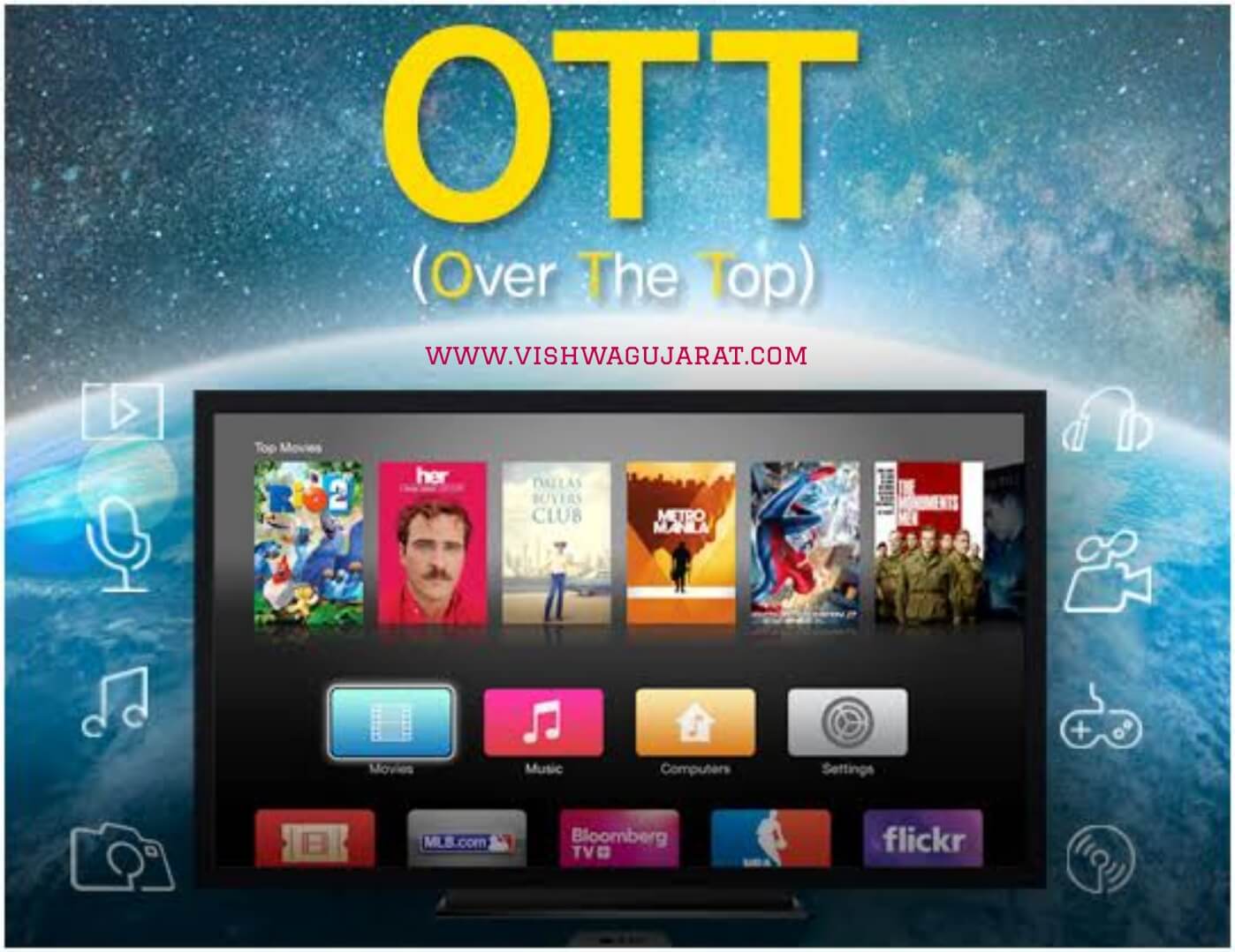 What is OTT Subscription