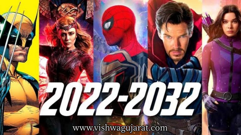Marvel upcoming movies list 2023 | Ms. Marvel