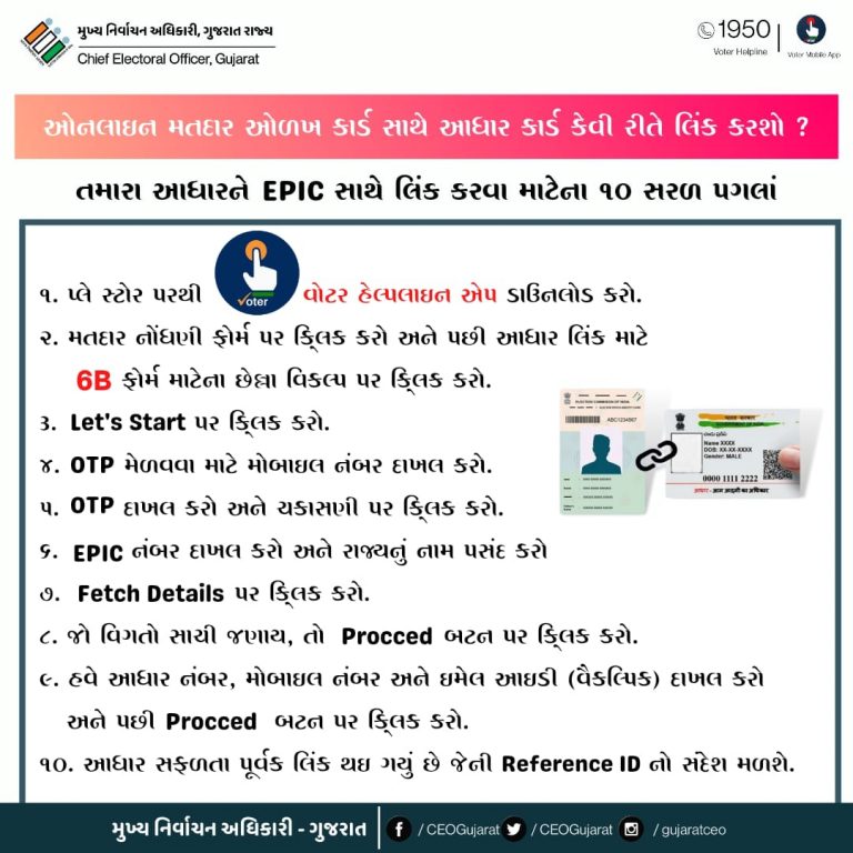Digital Voter ID Card Download by Name, Track Voter ID Application, Online Application 2024
