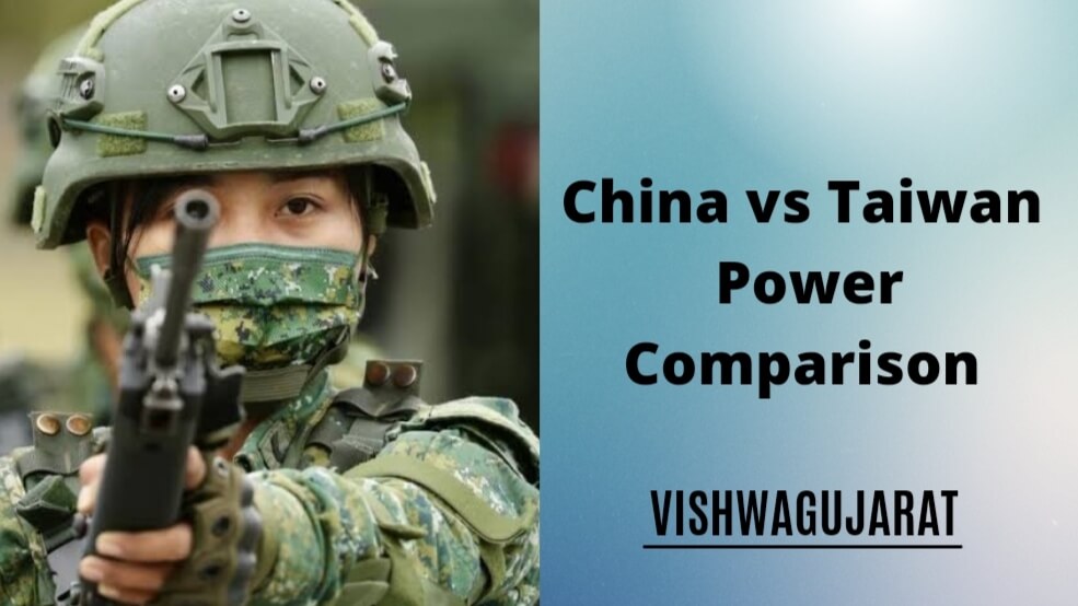 China Vs Taiwan power Comparison – Army, Tanks, Jets, Navy