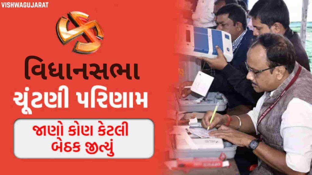Gujarat Election Result 2022 Winners Name, Live Counting News