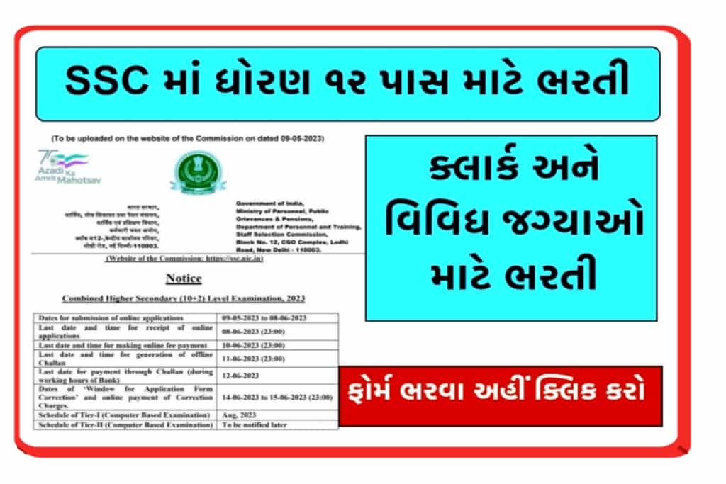 SSC CHSL Recruitment 2023 | Fast apply online for 1600 posts Quickly